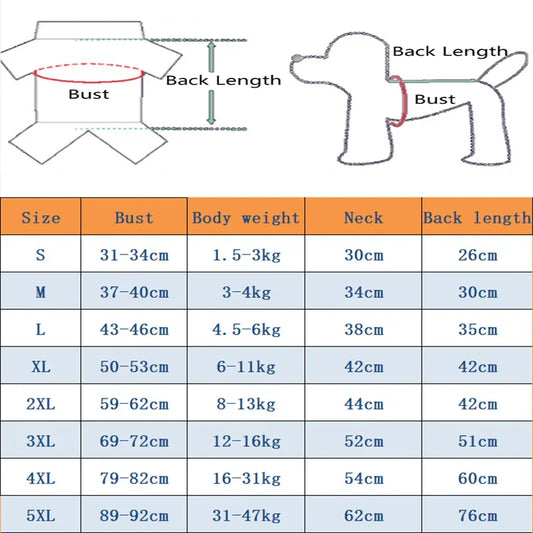 Measurement chart for dog clothing with bust, back length, neck, and body weight dimensions.