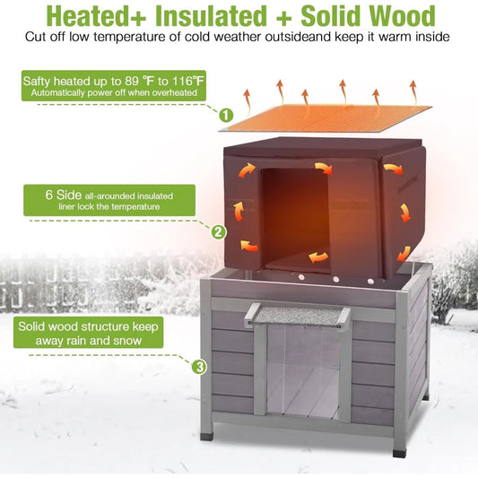 Cat house with heater and insulated weatherproof
