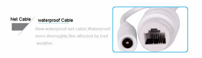 Laser Infrared Full Color Auto Tracking