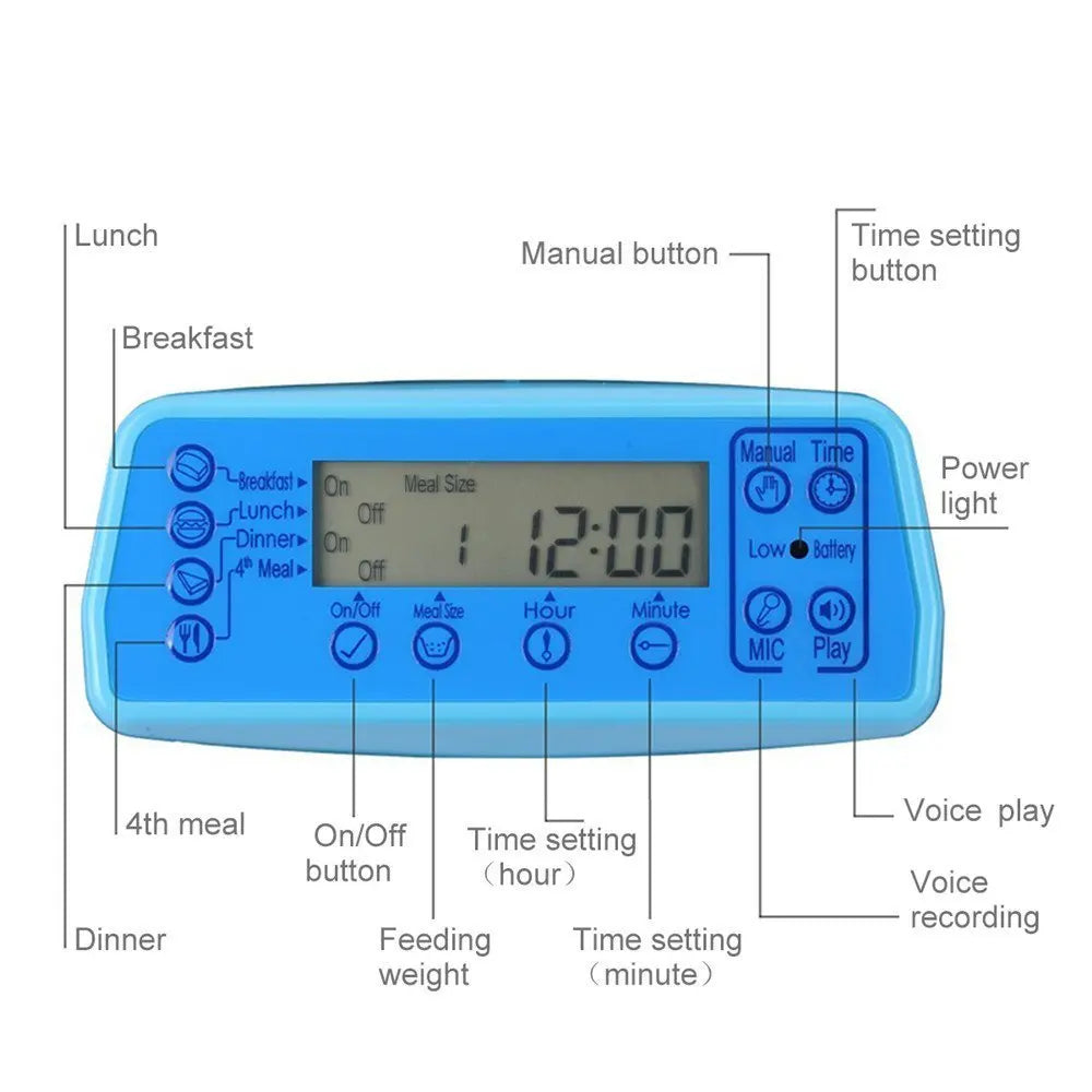 Automatic Pet Feeder With Voice Record