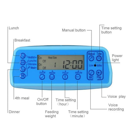Automatic Pet Feeder With Voice Record