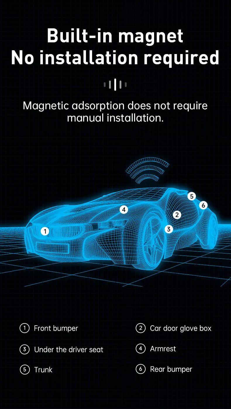 Instruction graphic showing a blue wireframe car with numbered callouts for built-in magnet installation locations, including front bumper, car door glove box, under the driver seat, trunk, armrest, and rear bumper, on a black background with text stating 'Built-in magnet No installation required'.