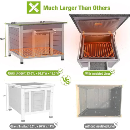 Cat house with heater and insulated weatherproof