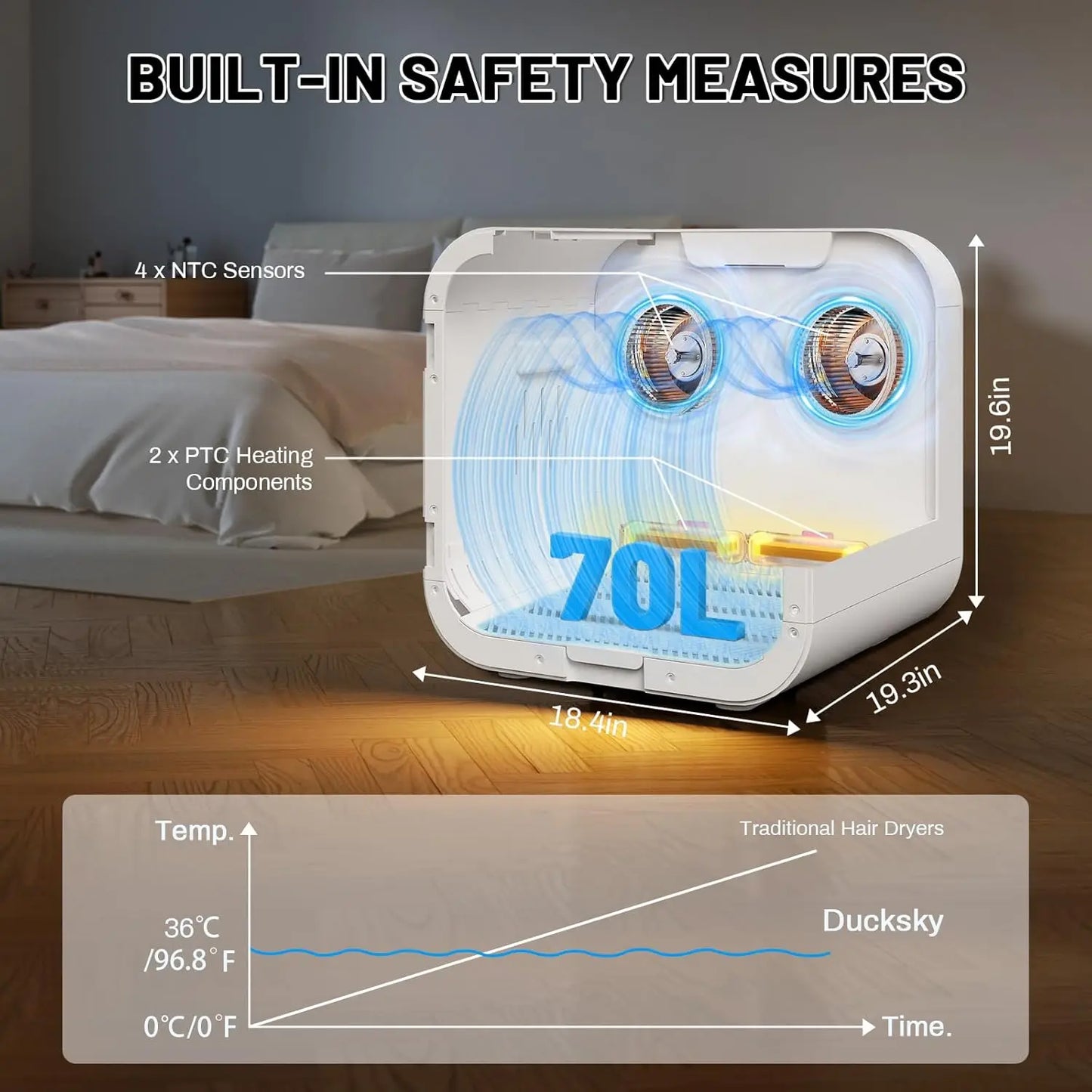 Automatic Pet Hair Dryer Box, 70L Dual Motor Fans Blower