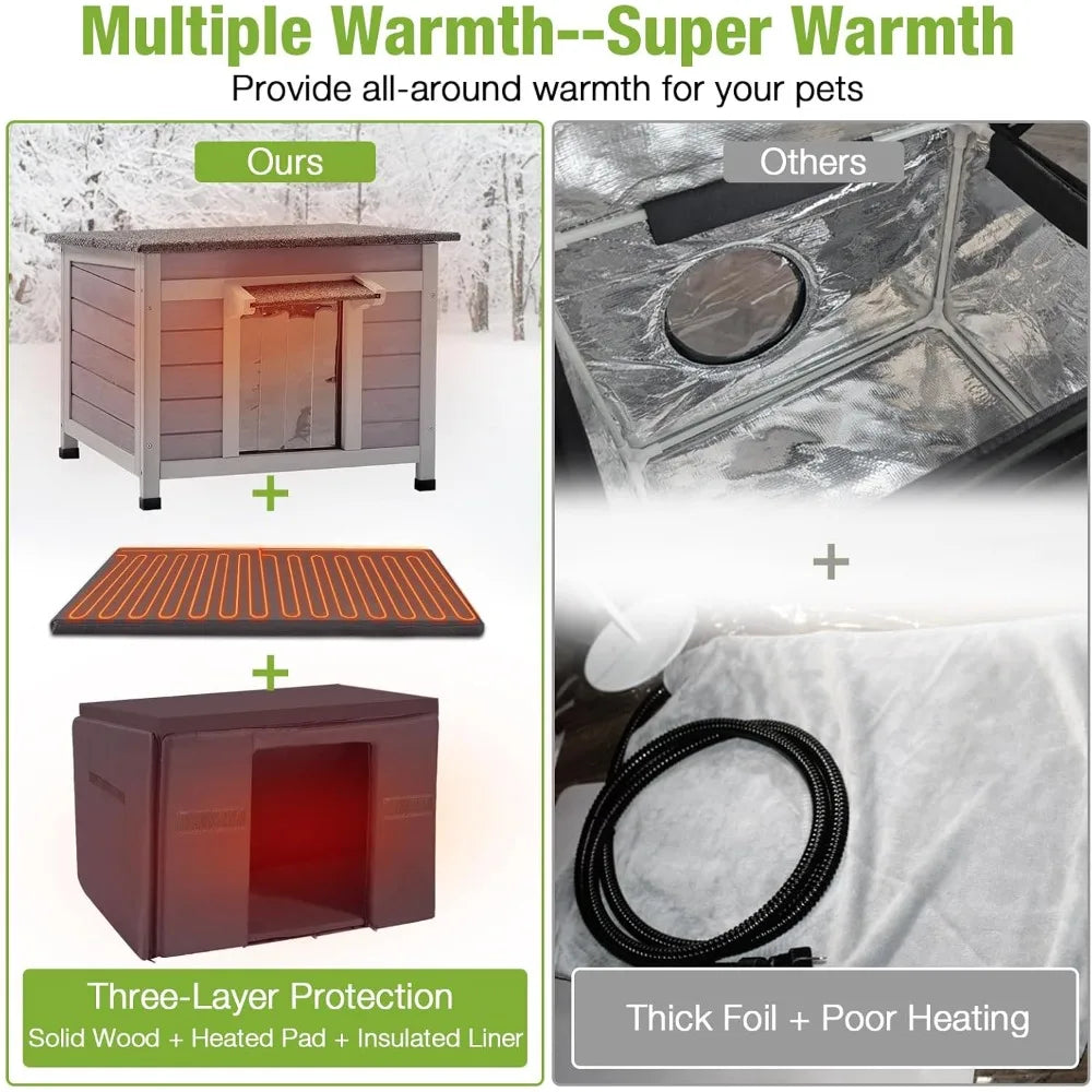 Cat house with heater and insulated weatherproof