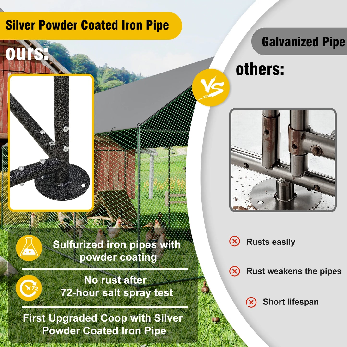 Large Upgrade Metal Chicken Coop Walk-in Poultry Run with Nylon Netting
