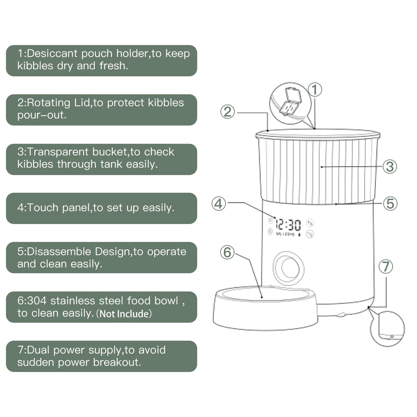 Automatic Pet Feeder With Voice Record