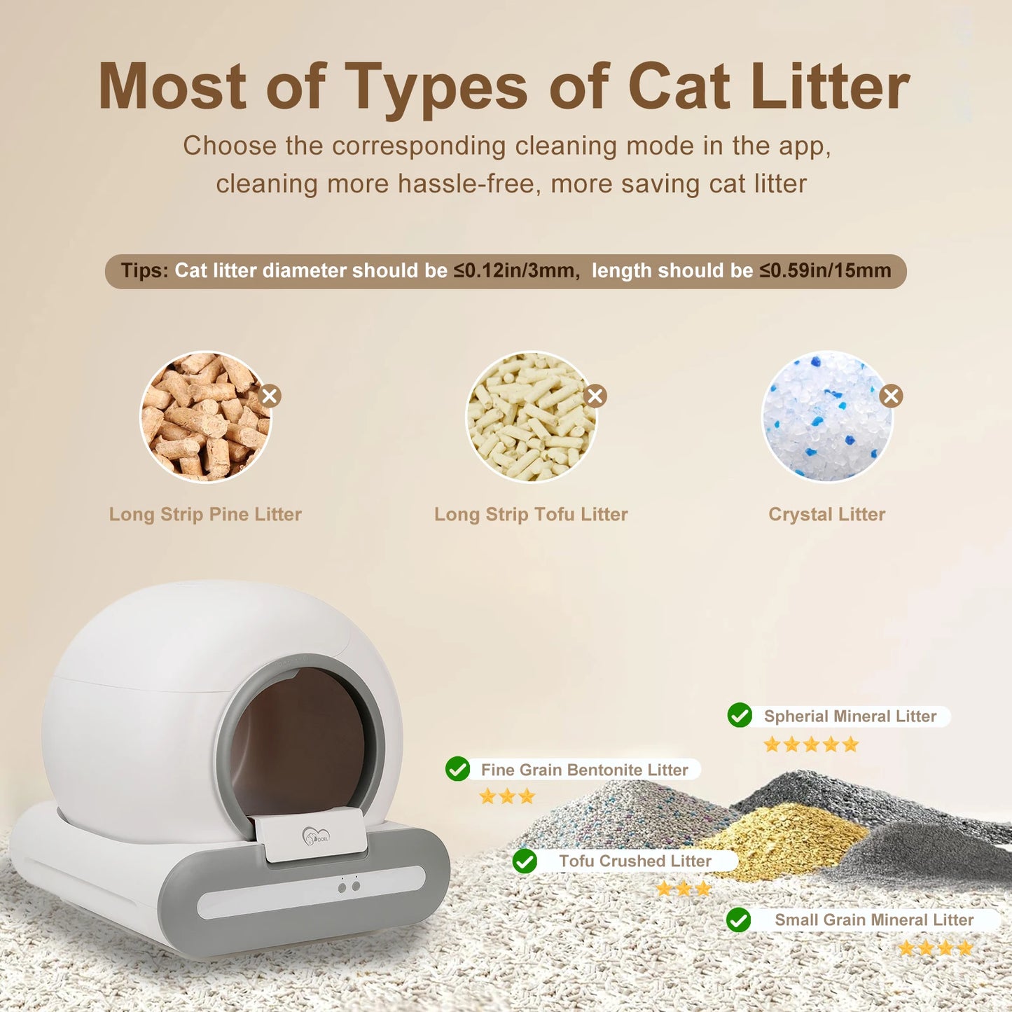 Self-Cleaning Cat Litter Box App Control, ONLY Supports 2.4G WiFi