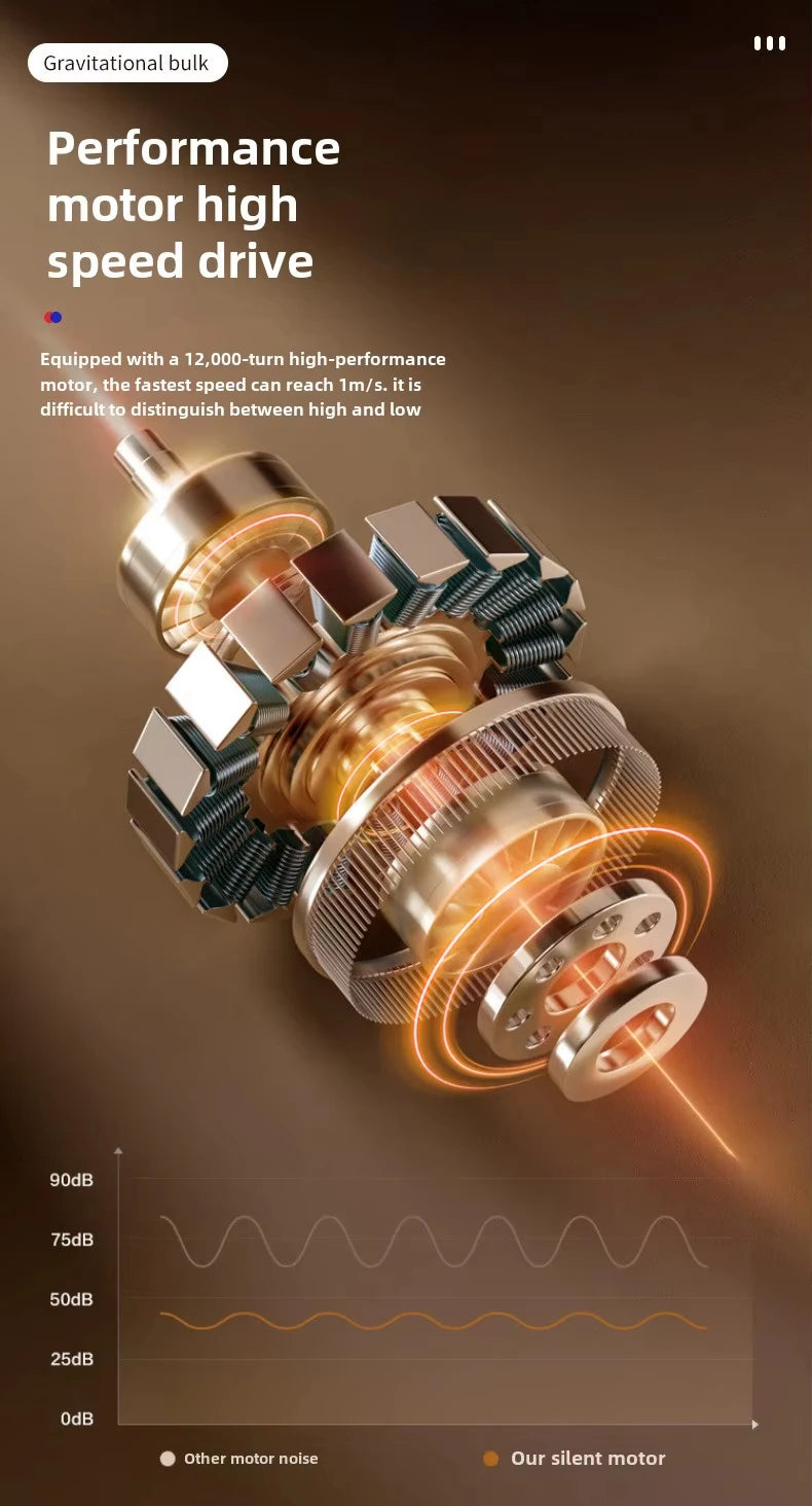 High-speed drive motor with technical details on a brown background