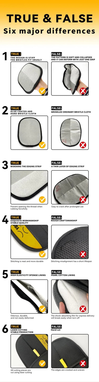 Pet Hair Remover Gloves Electrostatic for Cats Dogs, Reusable Washable