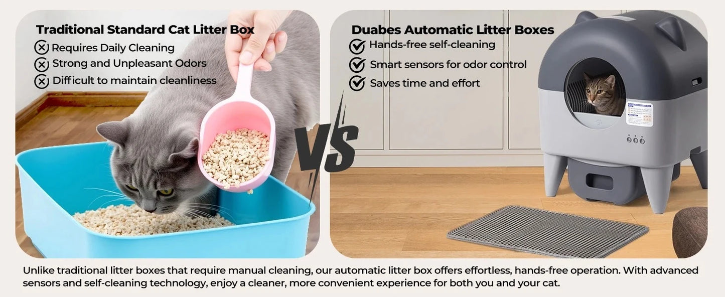 Automatic Cat Litter Box Extra Large Self Cleaning Litter Box