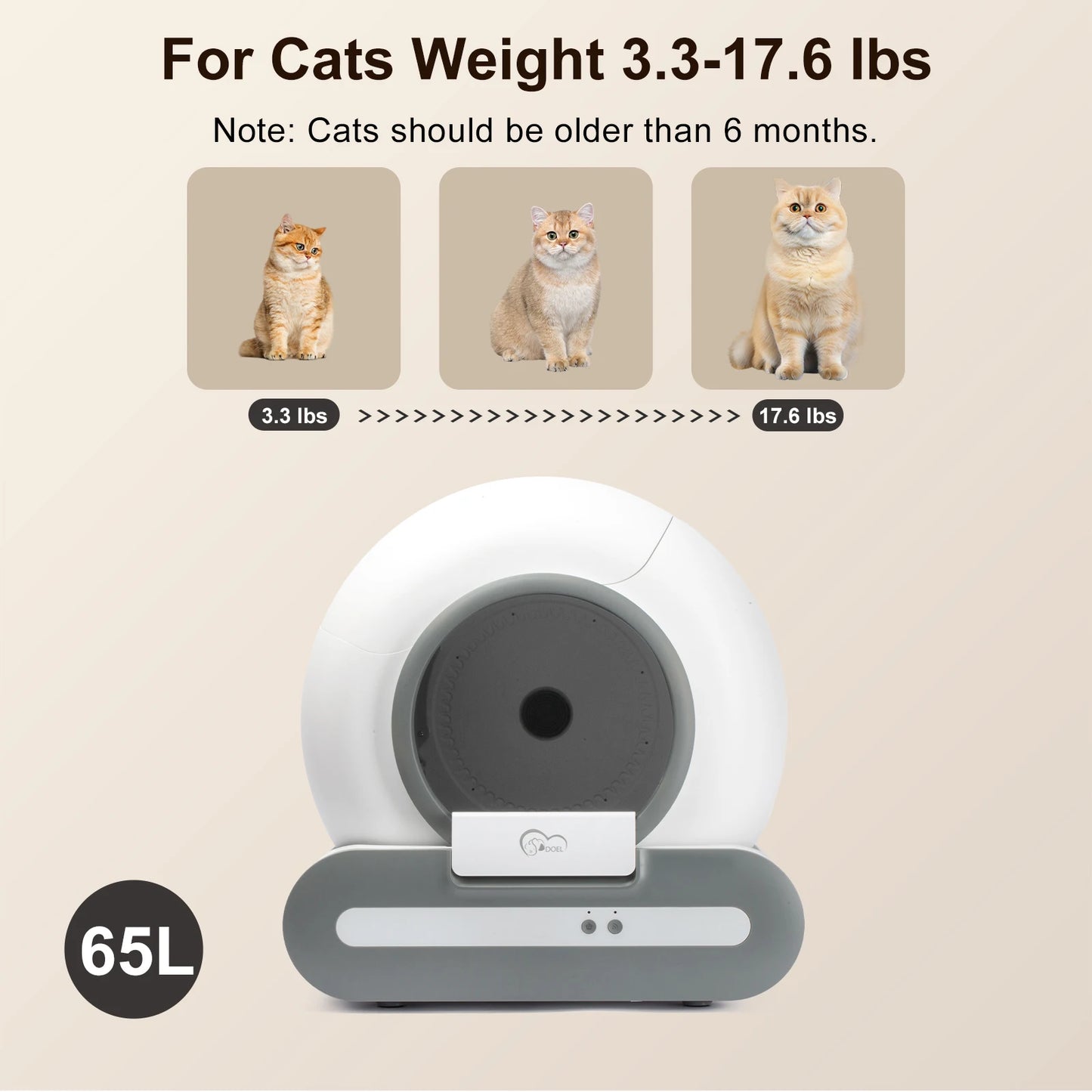 Self-Cleaning Cat Litter Box App Control, ONLY Supports 2.4G WiFi