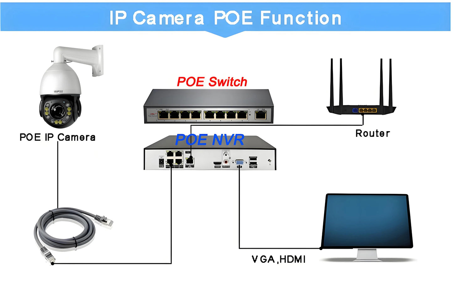 Laser Infrared Full Color Auto Tracking