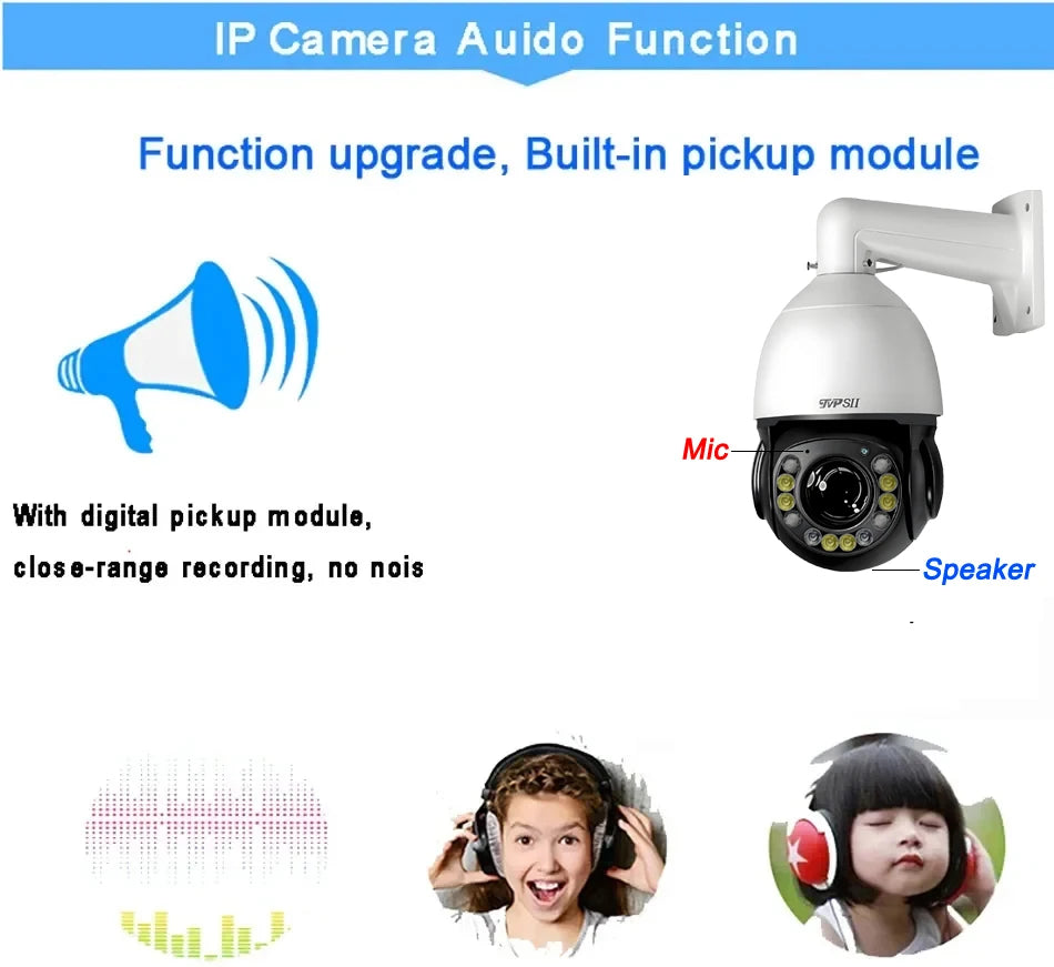 Laser Infrared Full Color Auto Tracking
