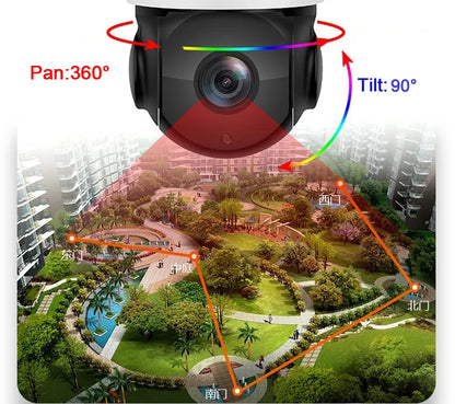Laser Infrared Full Color Auto Tracking
