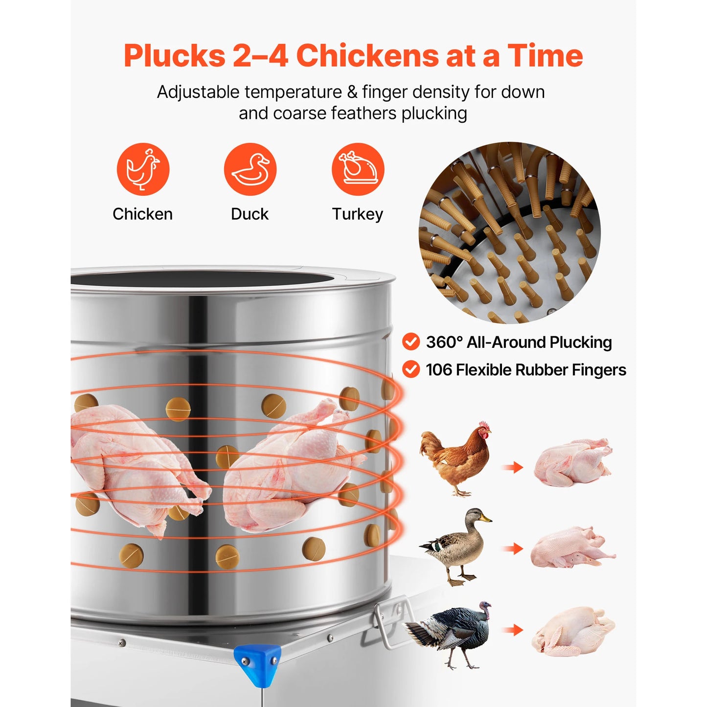 Chicken Plucker Machine 19.7/22.5 in Drum