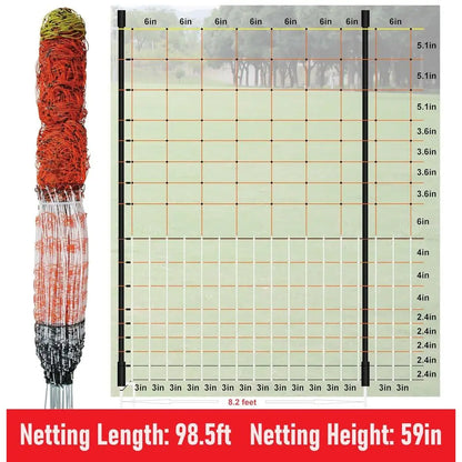 Portable Electric Poultry Netting fence 59”H x 98.5’L -