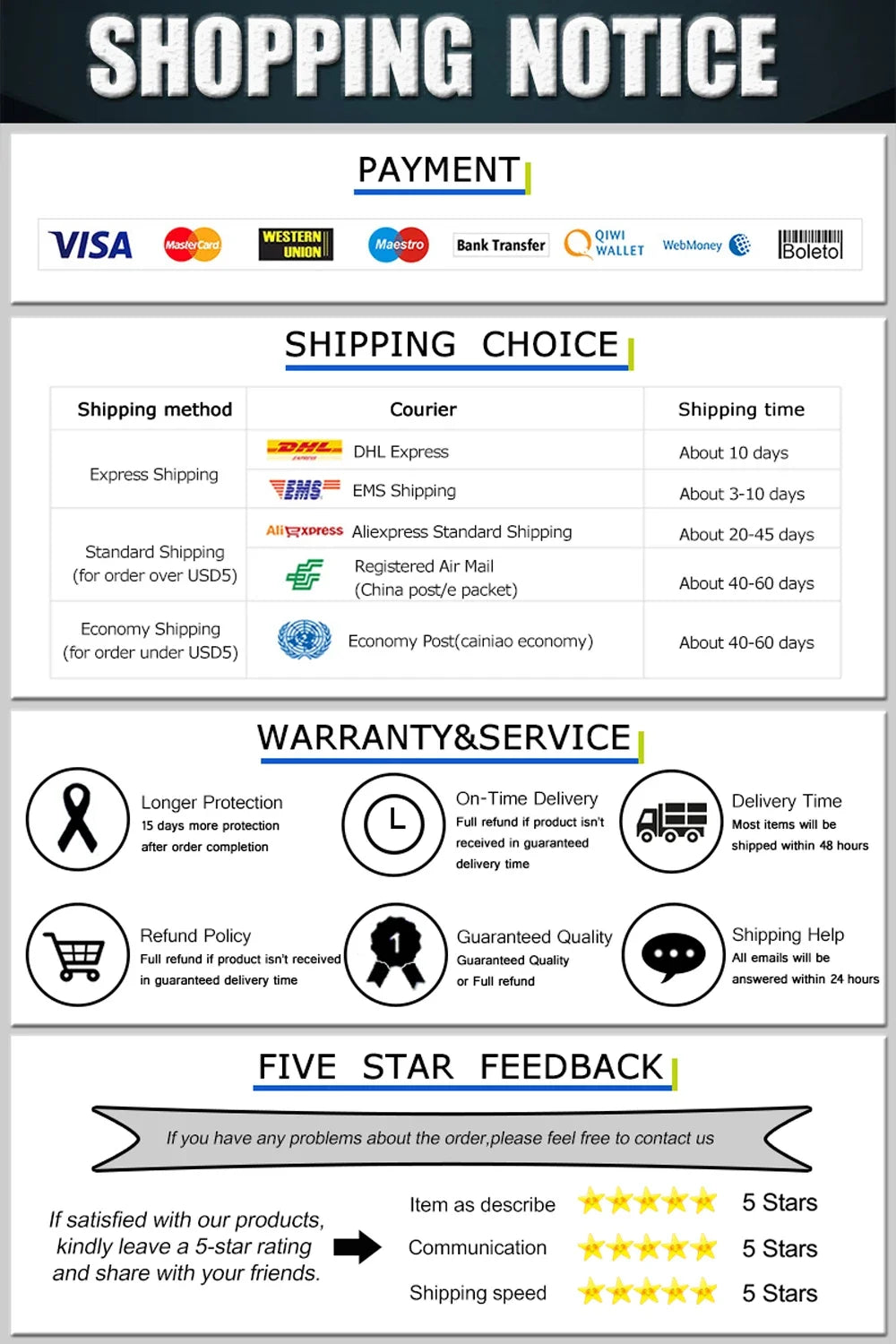 Shopping notice with payment methods, shipping options, warranty & service details, and five-star feedback system.