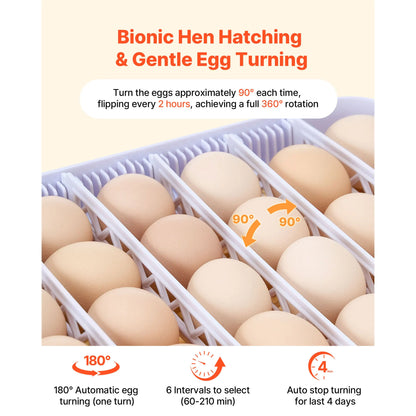 Egg Incubator with LED Candler Temperature Auto Humidity  360° View Clear Window