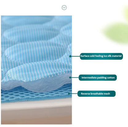 Close-up of a mattress topper with labeled layers on a white background