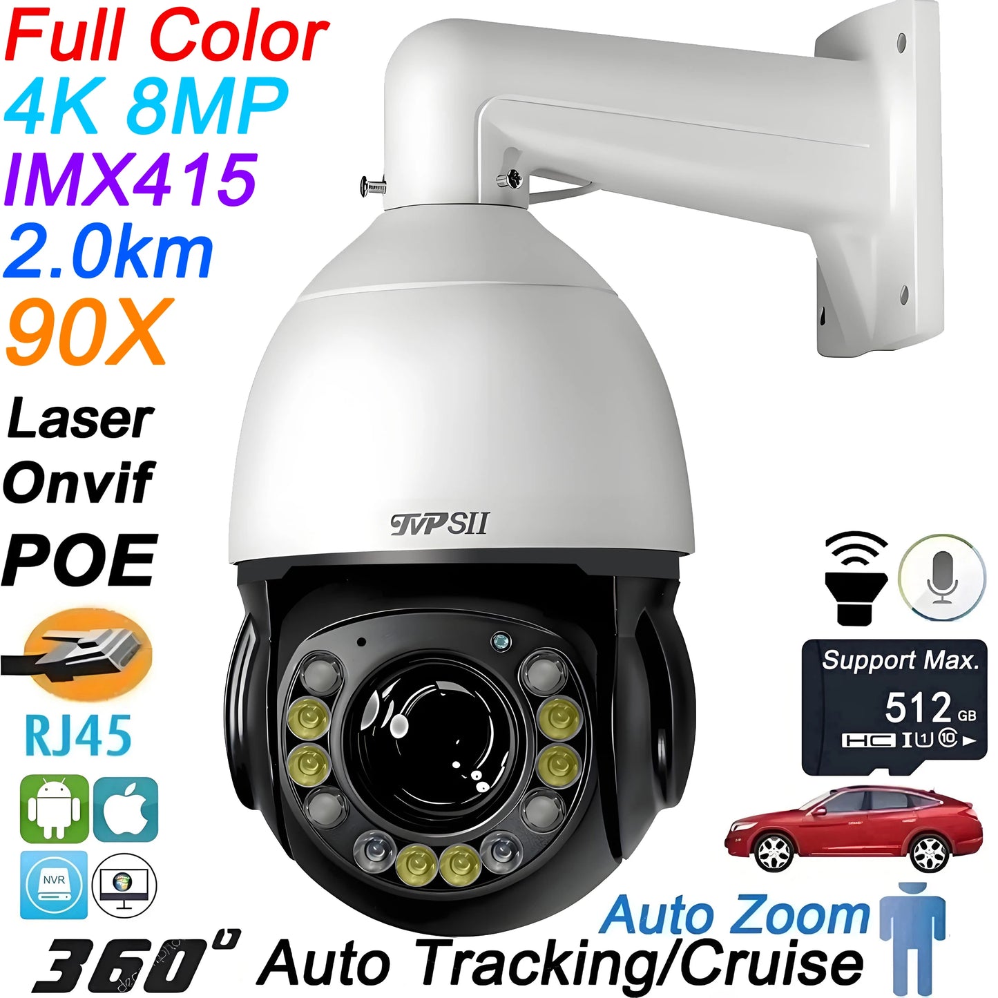 Laser Infrared Full Color Auto Tracking