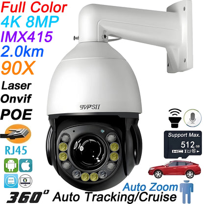 Laser Infrared Full Color Auto Tracking