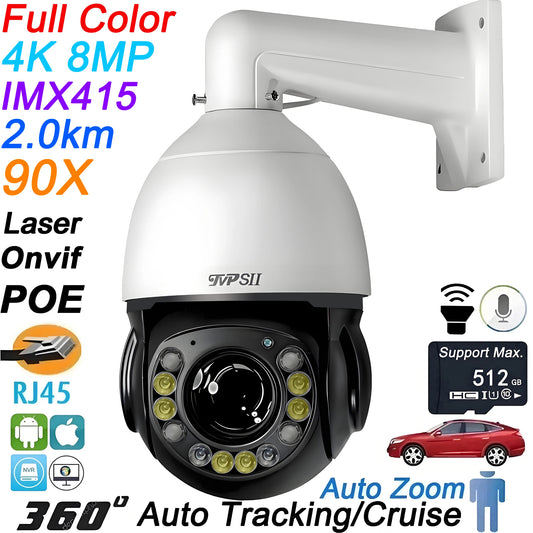 Laser Infrared Full Color Auto Tracking
