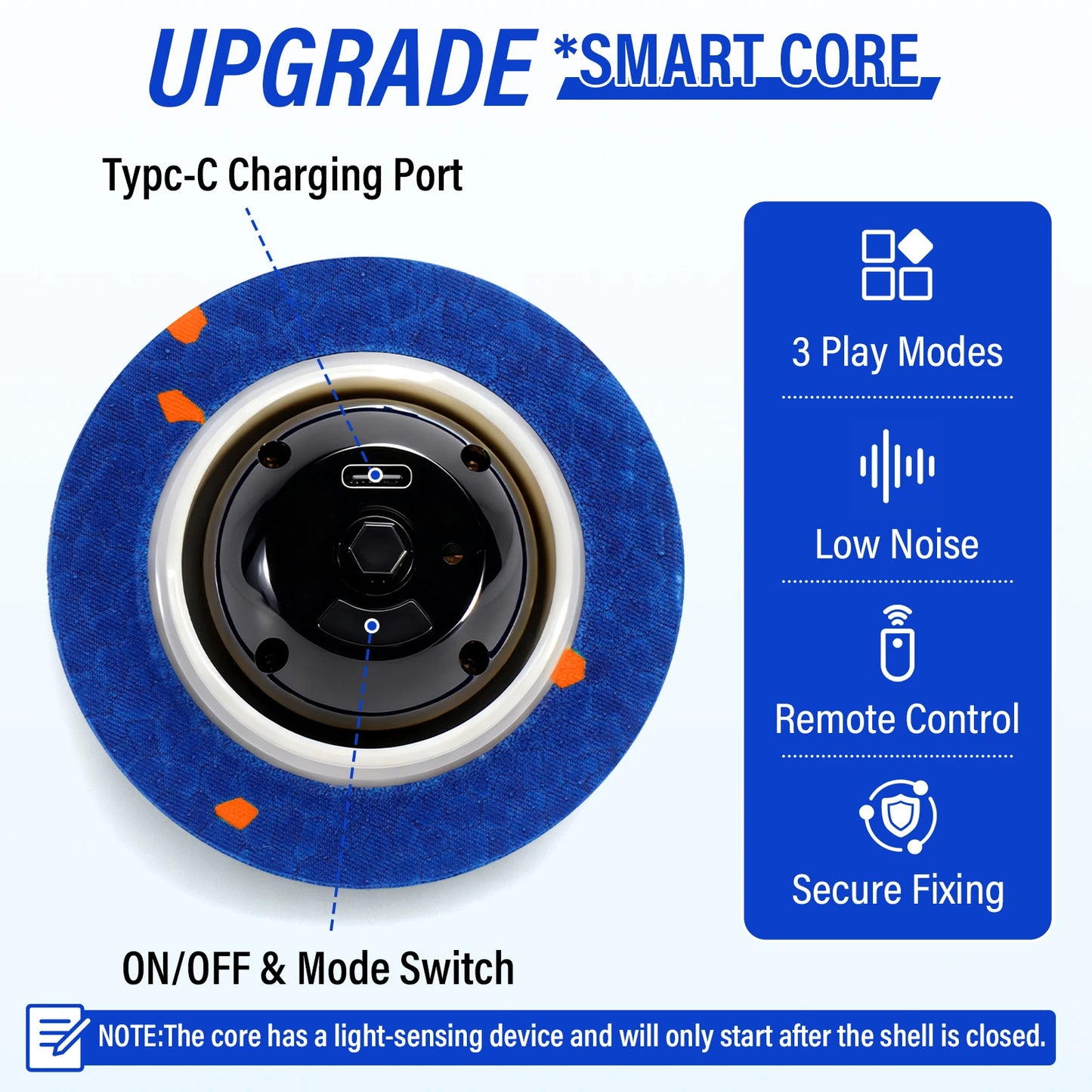 Smart Interactive Dog Toy, Indestructible for Aggressive Chewers, Rechargeable