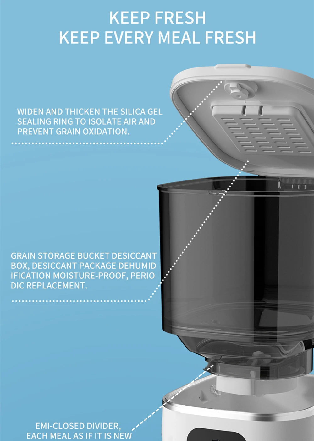 Automatic Pet Feeder With Voice Record