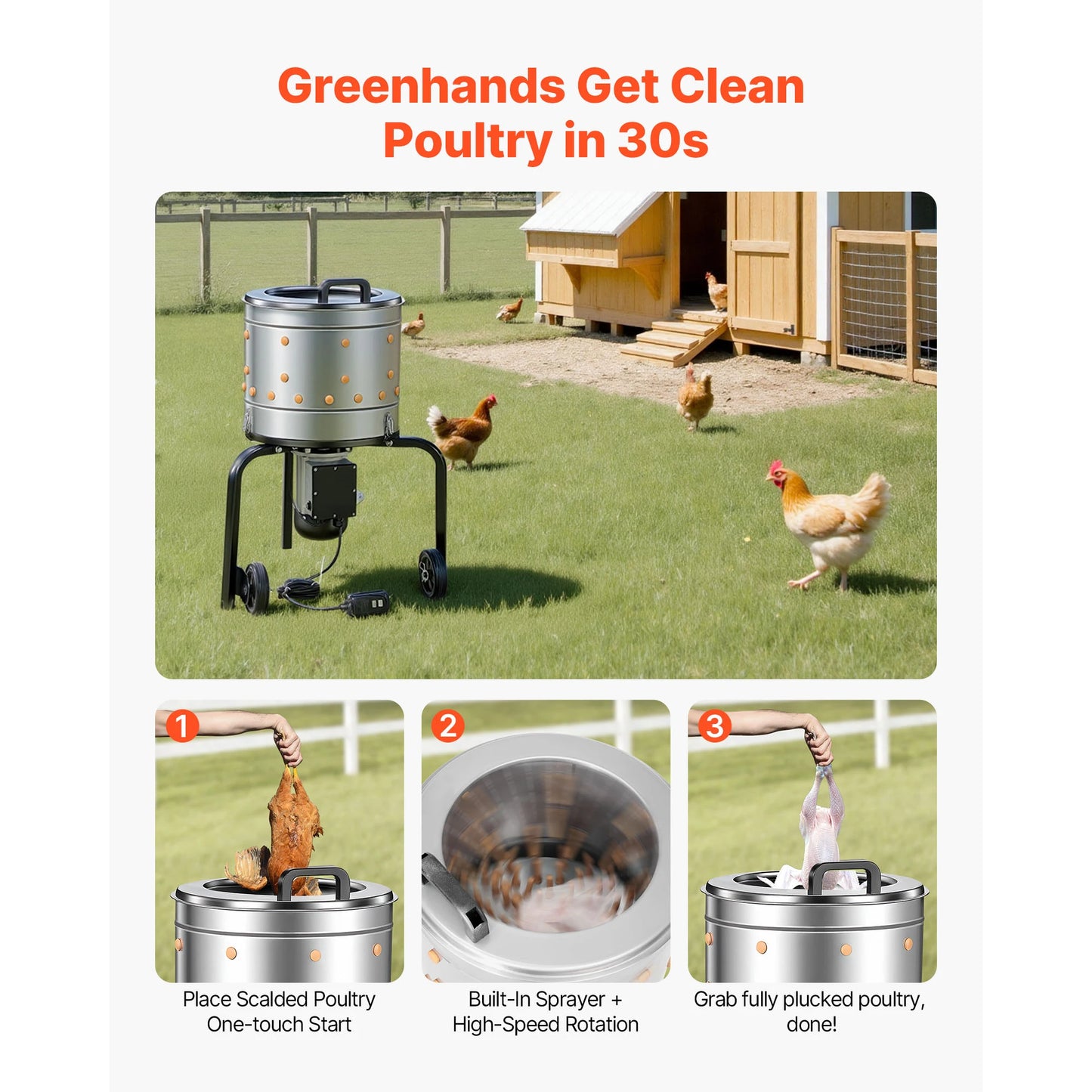 Chicken Plucker Machine 15.7in/19.7in/25.6in Drum