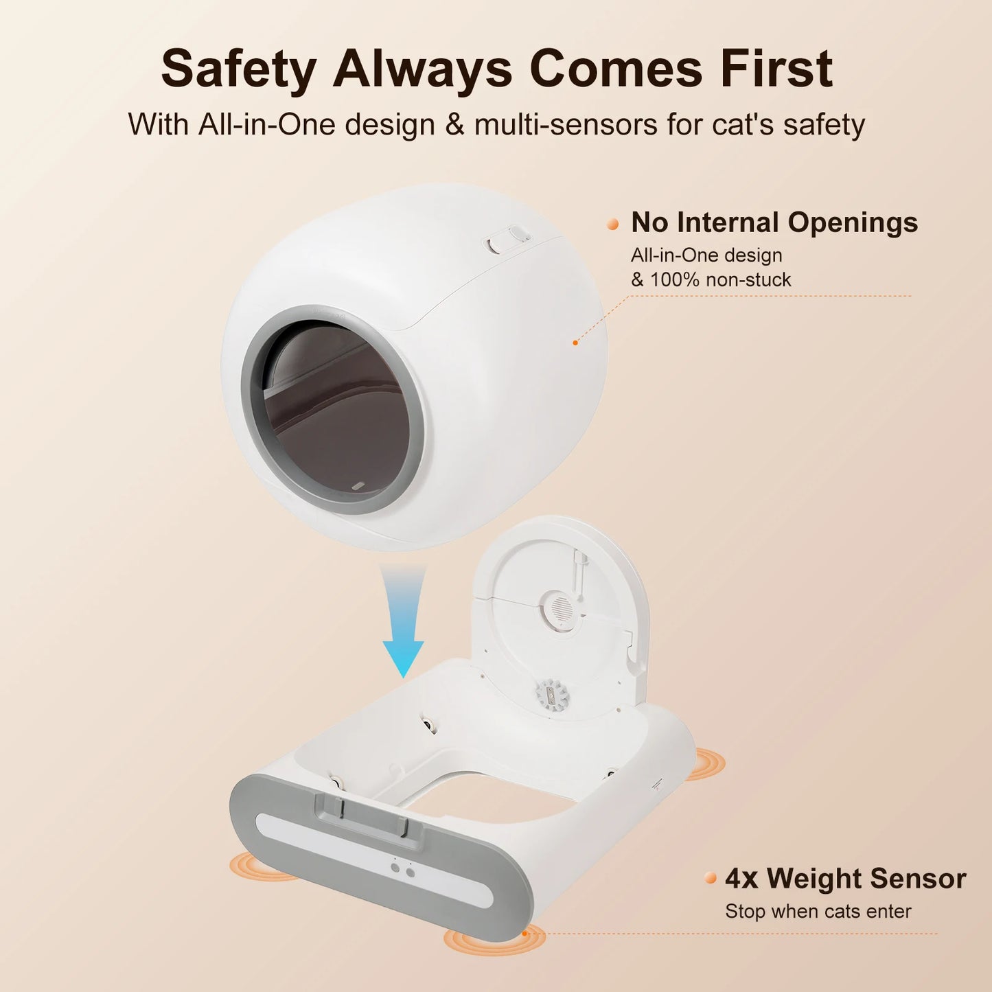 Self-Cleaning Cat Litter Box App Control, ONLY Supports 2.4G WiFi