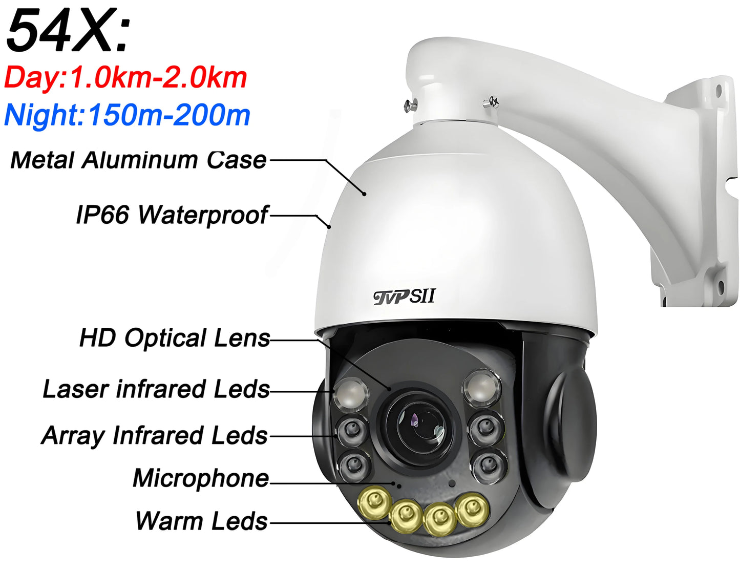 Laser Infrared Full Color Auto Tracking