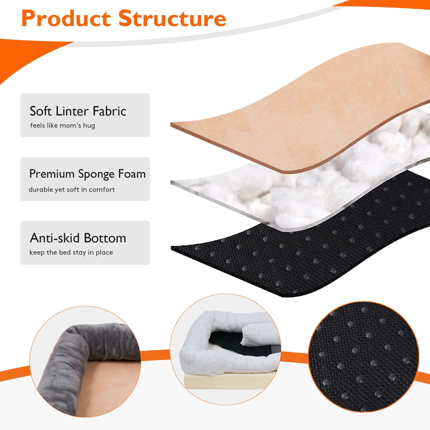 Large Dog waterproof Bed Comfortable Anti Allergy Washable