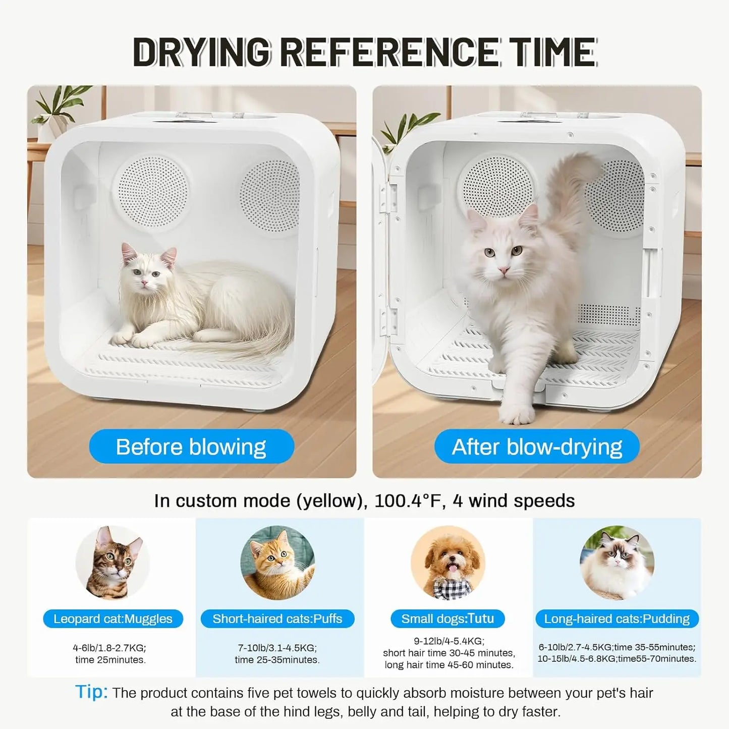 Automatic Pet Hair Dryer Box, 70L Dual Motor Fans Blower
