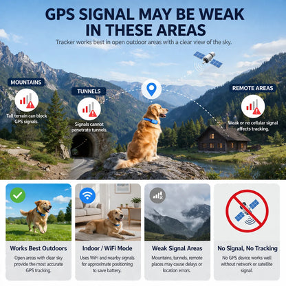 GPS Pet Tracker 4G Built-in SIM with Real-Time WiFi  Plan Required