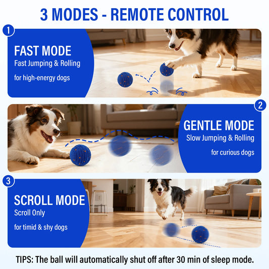 Smart Interactive Dog Toy, Indestructible for Aggressive Chewers, Rechargeable
