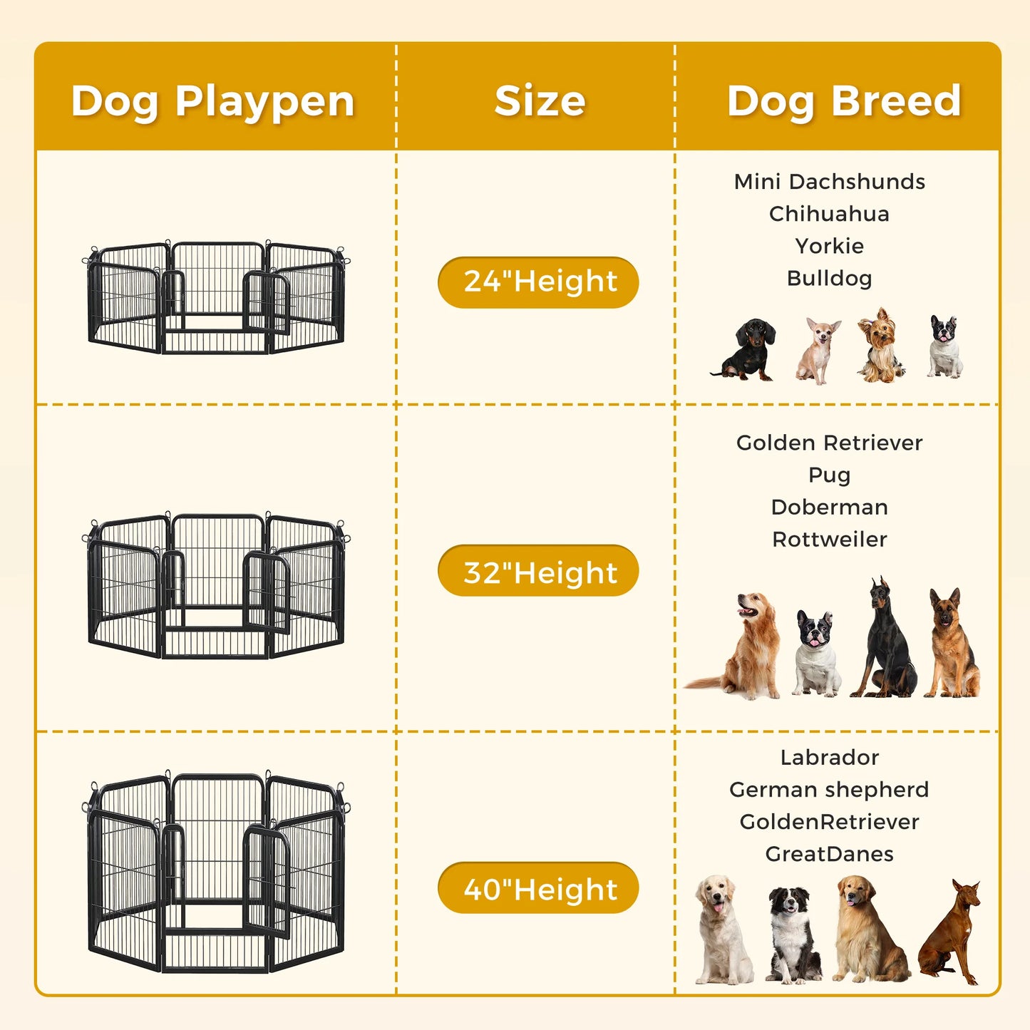 Dog Playpen with Door, Outdoor/Indoor Foldable Metal Fence