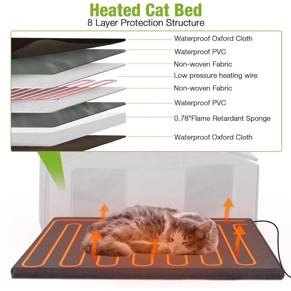 Cat house with heater and insulated weatherproof