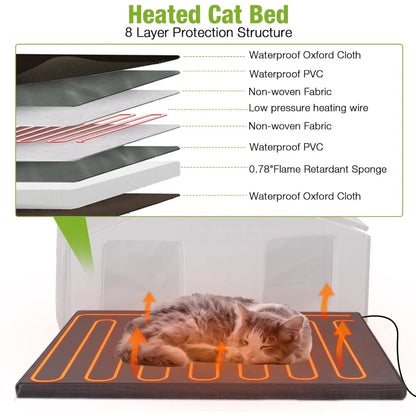 Cat house with heater and insulated weatherproof
