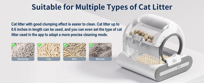 Self-Cleaning Cat Litter Box App Control, ONLY Supports 2.4G WiFi
