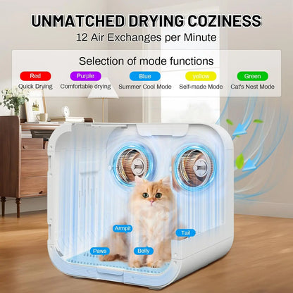 Automatic Pet Hair Dryer Box, 70L Dual Motor Fans Blower