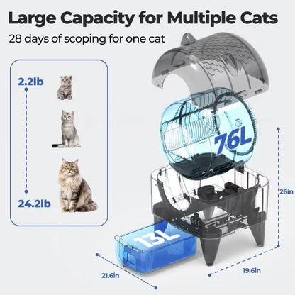 Automatic Cat Litter Box Extra Large Self Cleaning Litter Box
